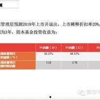 独家爆料网免费爆料,免费爆料网背后的惊人真相