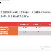 独家爆料网免费爆料